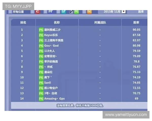 九球体育官方数据分析与统计功能，助力玩家科学投注提升胜率和游戏乐趣